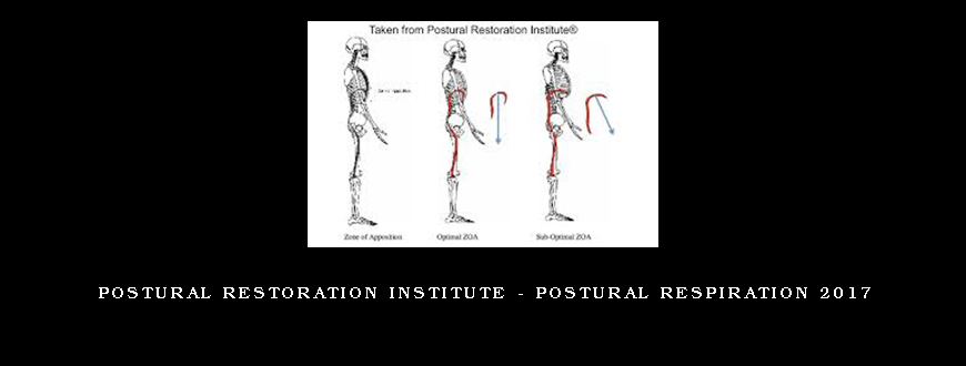 Postural Restoration Institute – Postural Respiration 2017