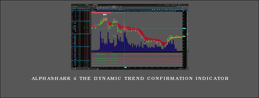 Alphashark – The Dynamic Trend Confirmation Indicator