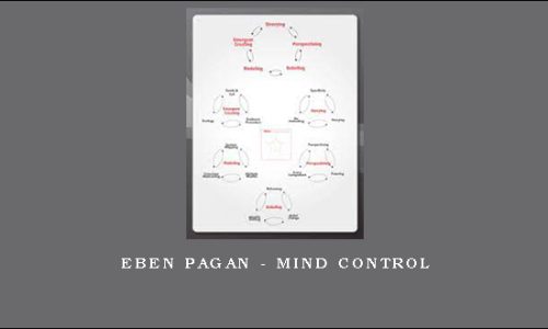 Eben Pagan – Mind Control