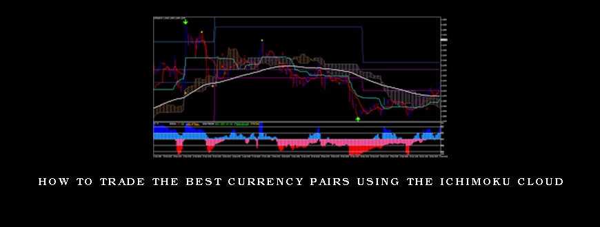 How To Trade the Best Currency Pairs Using The Ichimoku Cloud