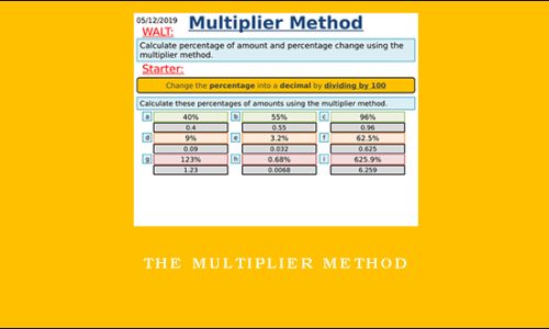 The Multiplier Method