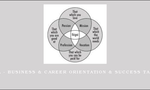 Arathi Ma – Business & Career Orientation & Success Target Call