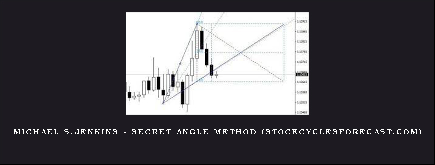 Michael S.Jenkins – Secret Angle Method (stockcyclesforecast.com)