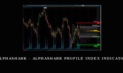 Alphashark – AlphaShark Profile Index Indicator