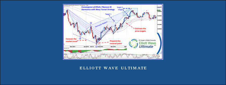 Elliott Wave Ultimate