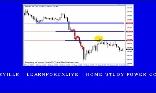 Hector Deville – LearnForexLive – Home Study Power Course 2009