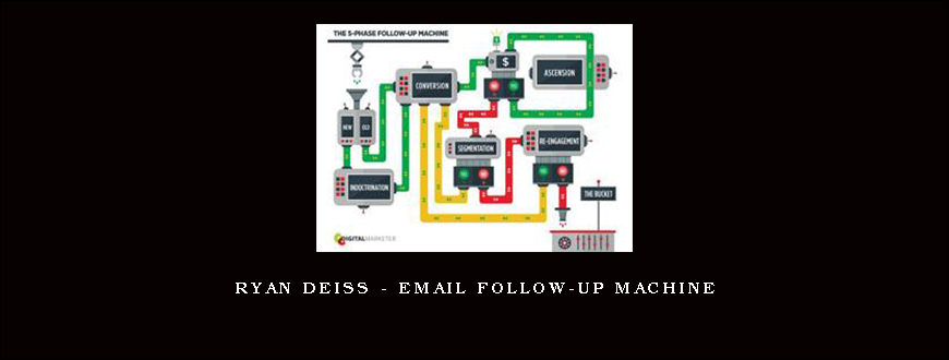 Ryan Deiss – Email Follow-Up Machine