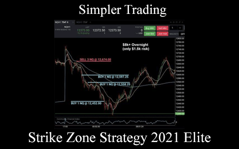 Simpler Trading – Strike Zone Strategy 2021 Elite