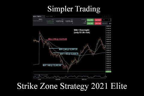 Simpler Trading – Strike Zone Strategy 2021 Elite